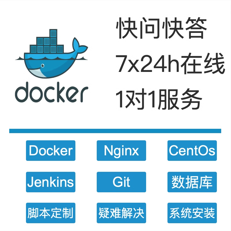  docker问题解决容器安装部署技术支持动态扩容